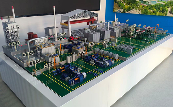 酒钢集团东铝厂-铝材生产线银川机械模型